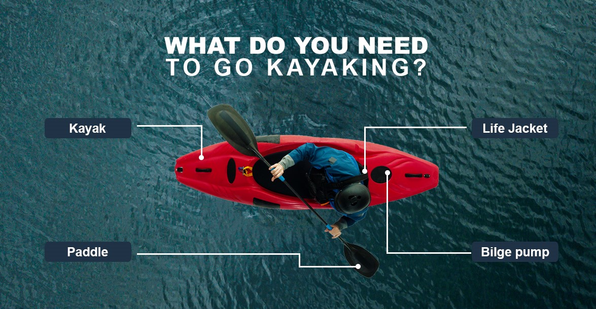 What do you need to go kayaking? (Source: EZ Dock)